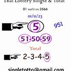 thailand lottery 30 december 2021